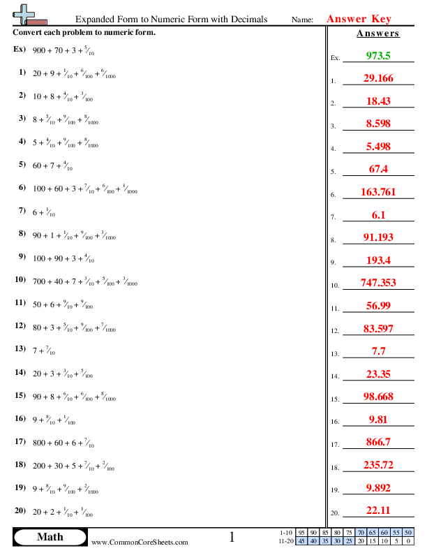  - Expanded to Numeric with Decimals worksheet